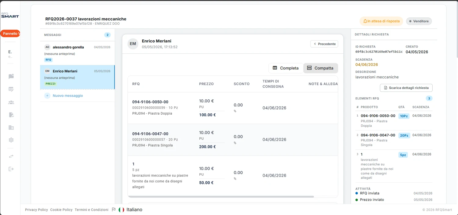 RFQ Smart — Supplier dashboard: RFQ details, pricing and delivery times